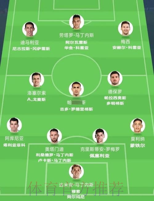 本届世界杯阿根廷内马尔比赛解读最新更新 本届世界杯阿根廷内马尔比赛解读最新更新