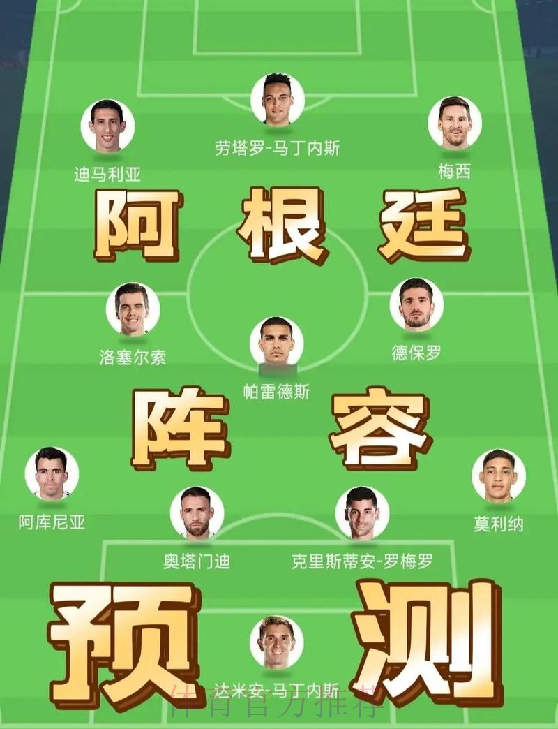 本届世界杯阿根廷内马尔比赛解读最新更新 本届世界杯阿根廷内马尔比赛解读最新更新