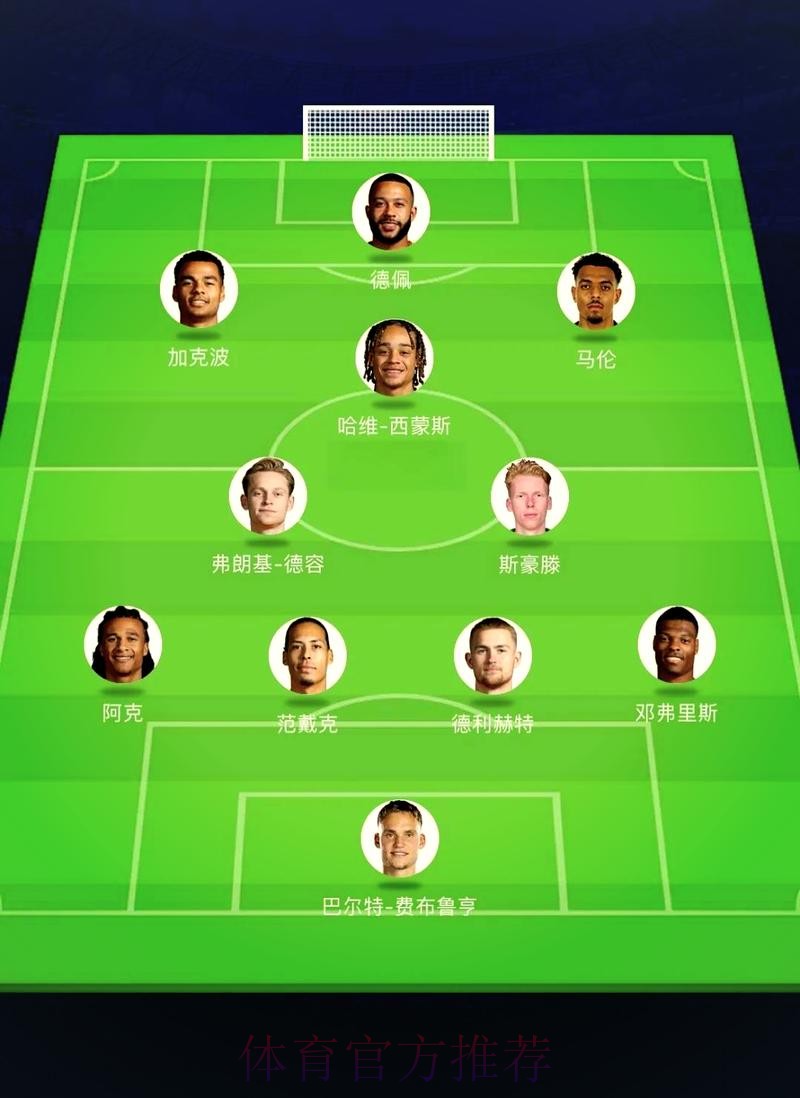 本届世界杯荷兰格列兹曼晋级分析全解析