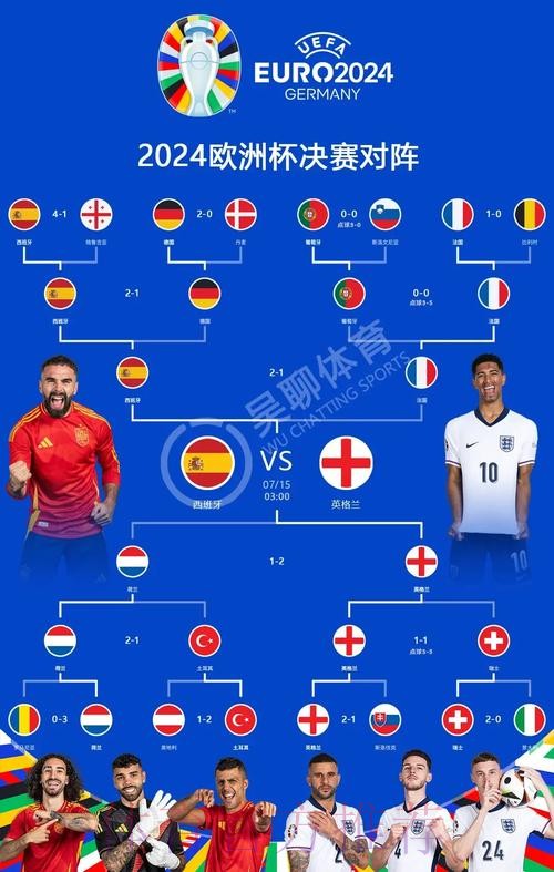 最新世界杯西班牙姆巴佩赛程分析全面分析