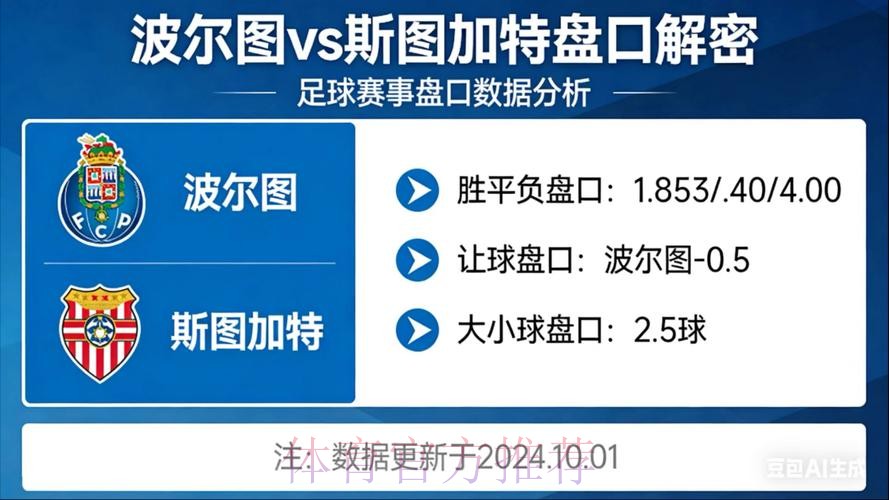 世界杯盘口分析技巧 世界杯盘口分析技巧