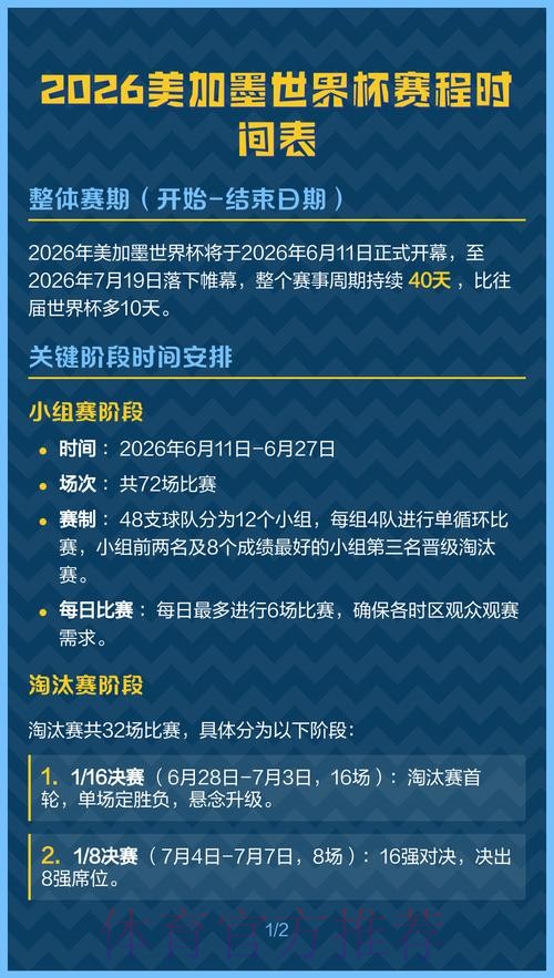 2026美加墨世界杯赛程怎么查