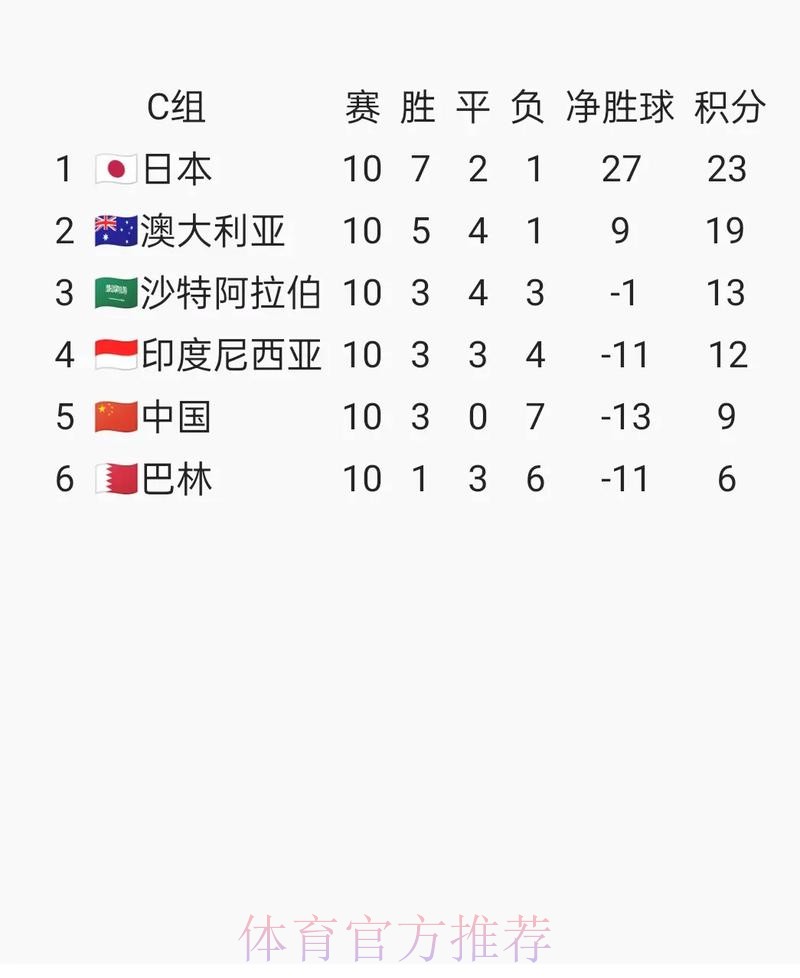 2026世界杯盘口最新地址最新网址